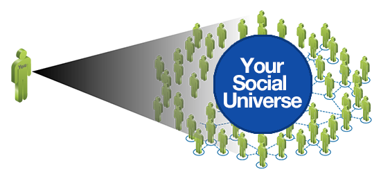 522555-0-YourSocialUniverse